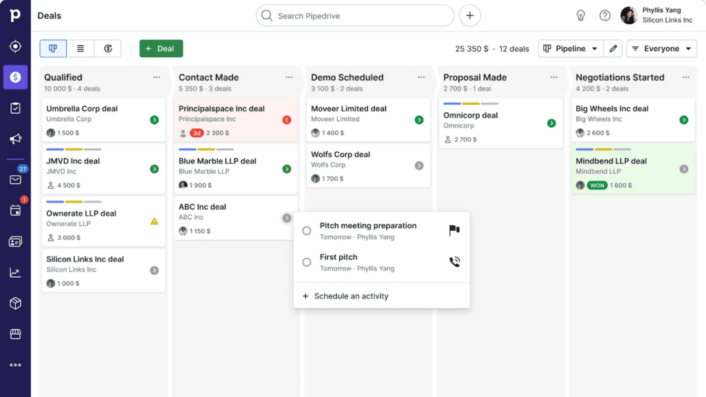 PIPEDRIVE crm