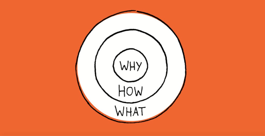 create content style guide
