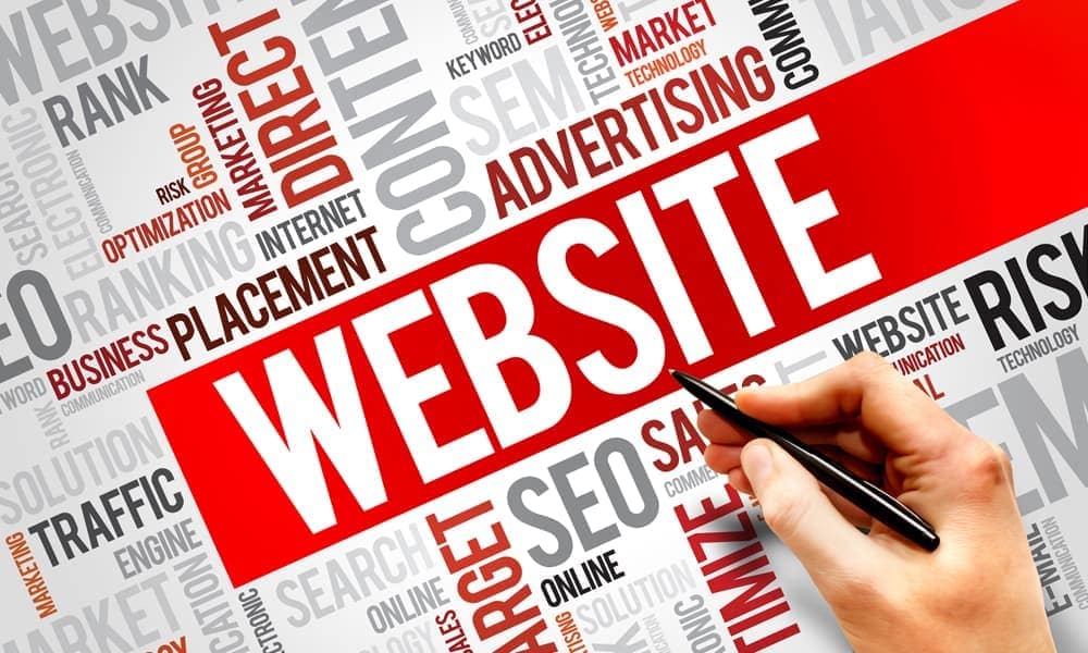 Types of Websites
