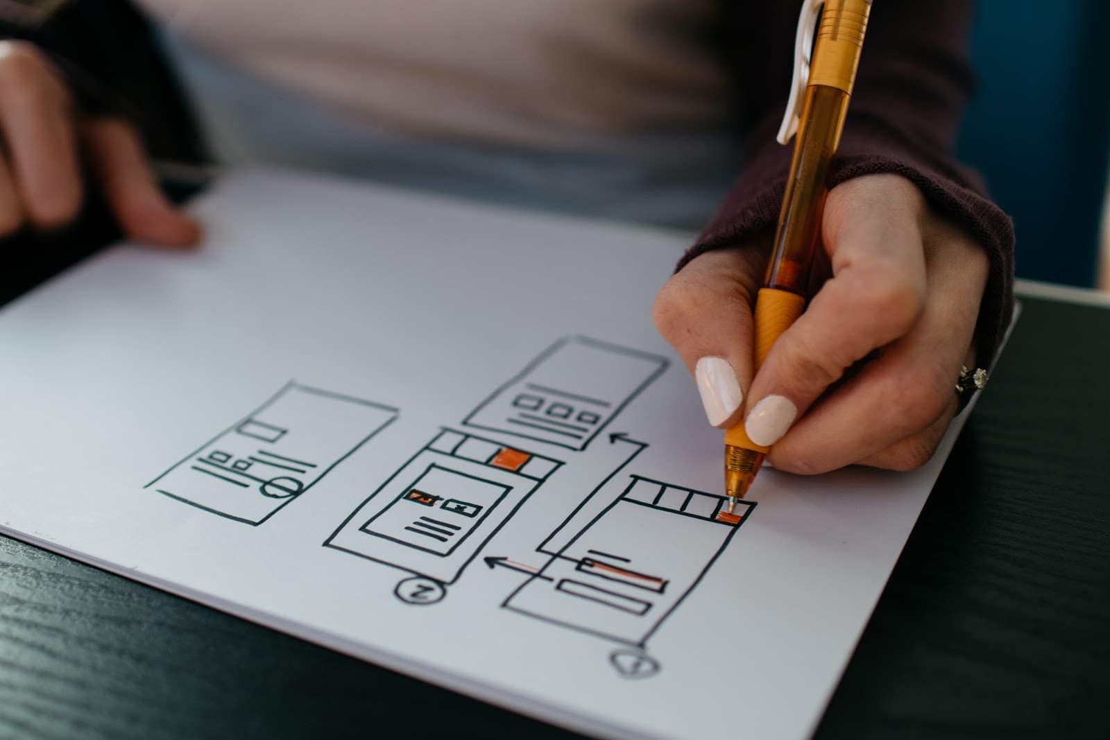 Hand drawn website wireframe Hand drawn website wireframe