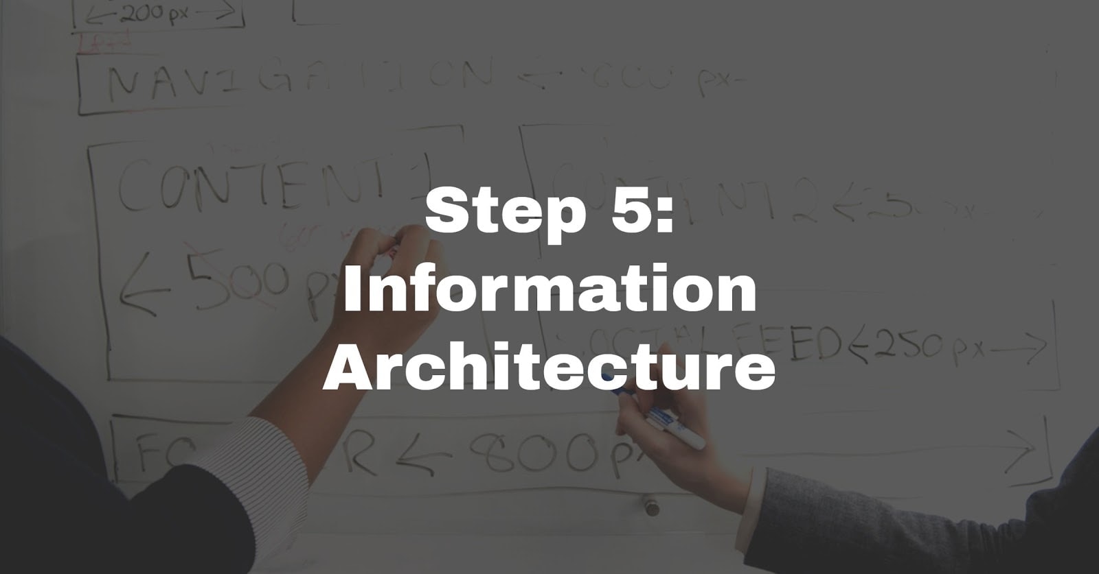 information architecture