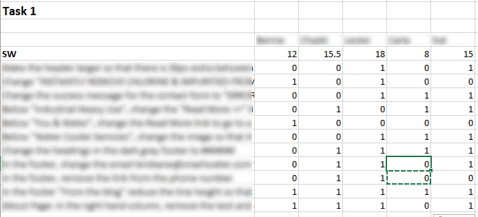 scoring and filtering virtual assistants