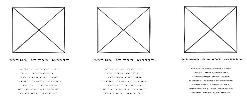 Website wireframe example with images and blurbs Website wireframe example with images and blurbs