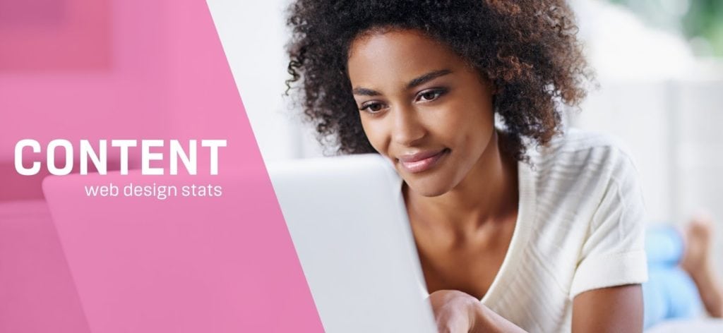 Content Design Statistics