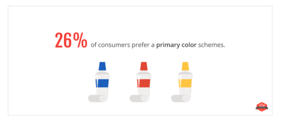 primary color schemes in web design