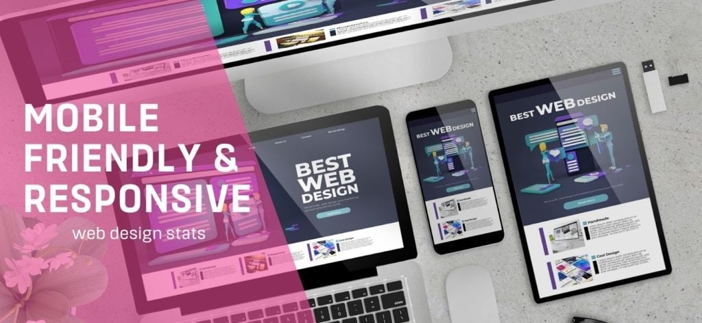 web design statistics
