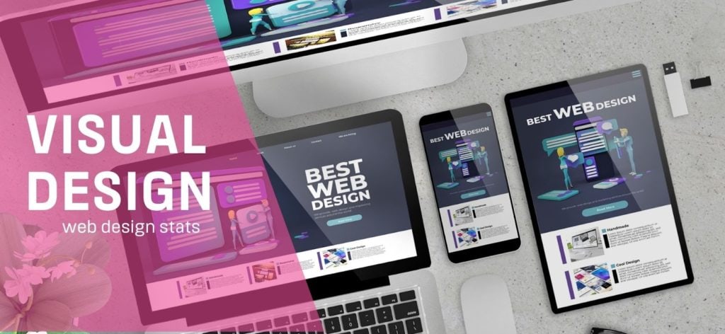 visual web design statistics