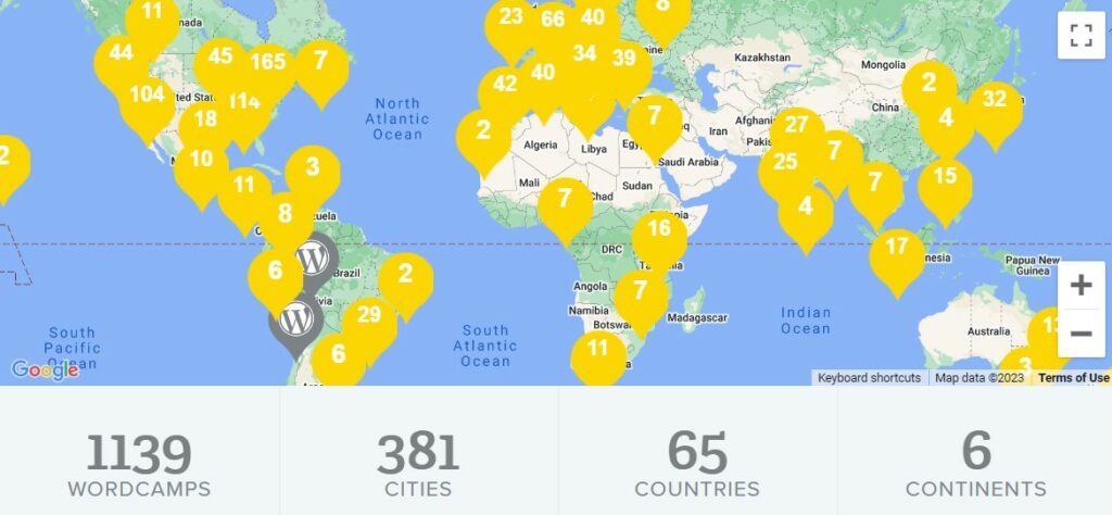 WordPress statistics