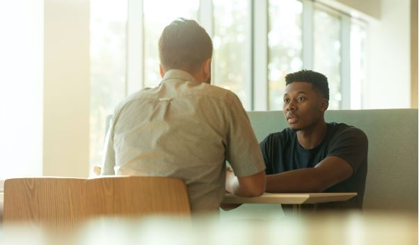 Sales qualification questions