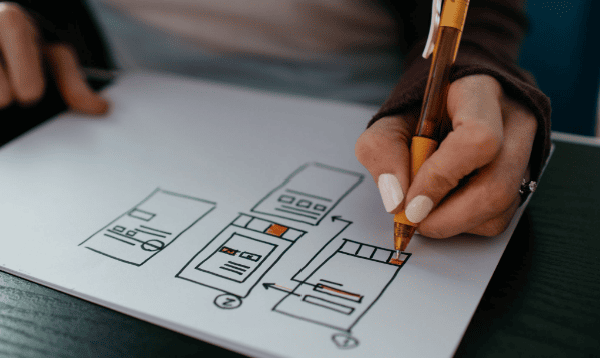 Website design checklist