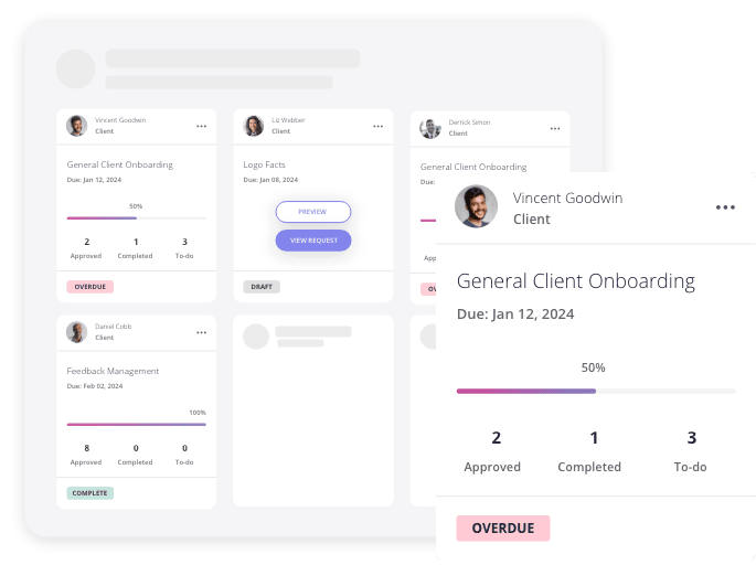 content snare dashboard