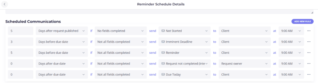 Content Snare Content Snare reminders