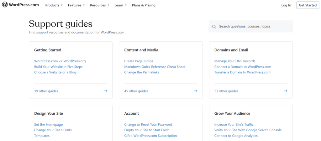WordPress websites WordPress websites - customer support