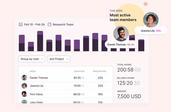 Toggl time tracking tool