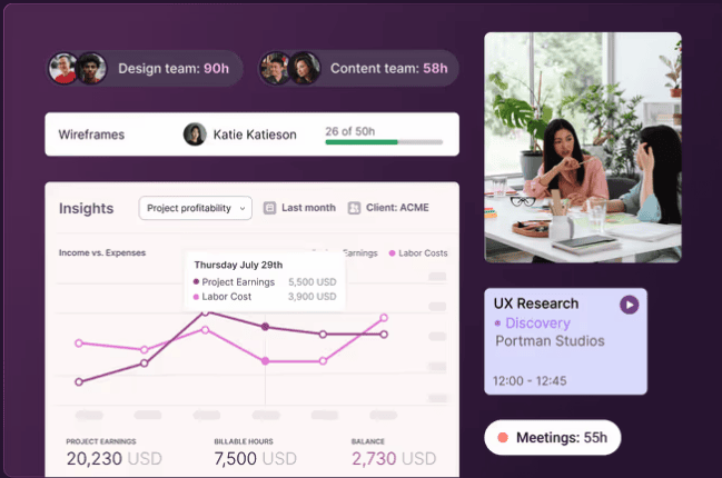 Toggl time tracking reports