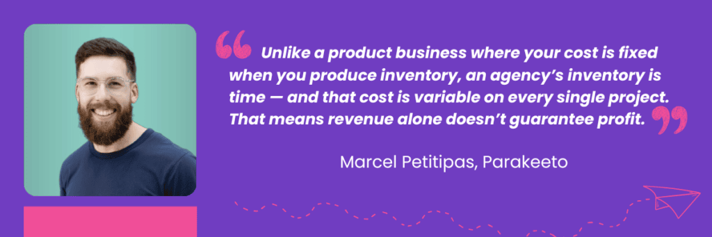 net profit margins marketing agency profit margins