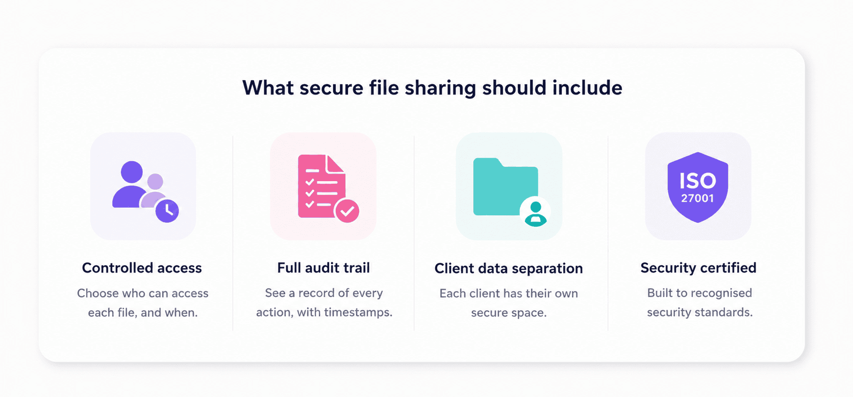 secure file sharing for accountants