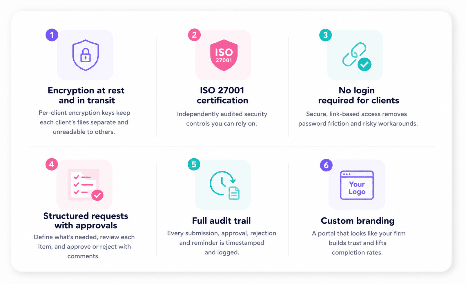 secure file sharing for accountants